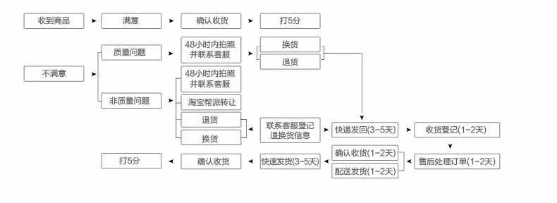 Pantoufles enfants en EVA pour été - semelle EVA - Ref 1010907 Image 28