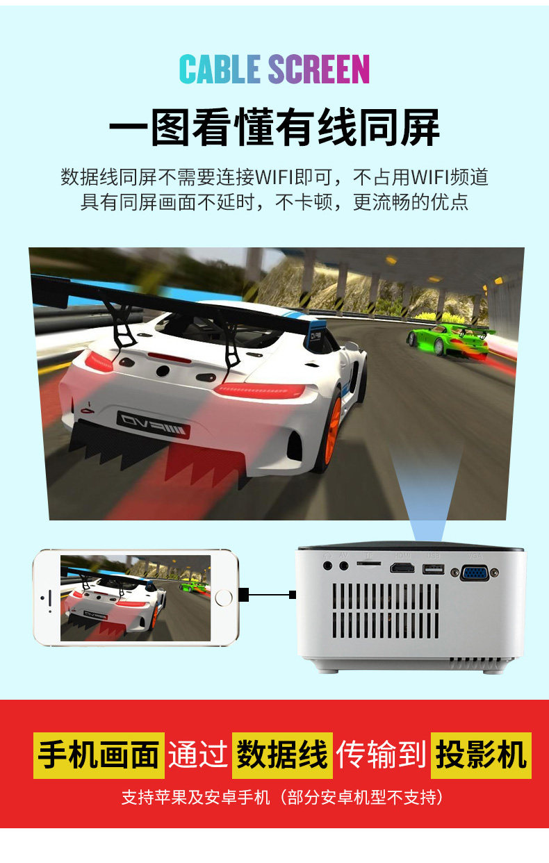 福满门 投影仪 图10