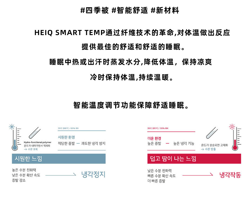 miniheeee Корейское одеяло с терморегуляцией полосатое четырехсезонное двустороннее машинная стирка