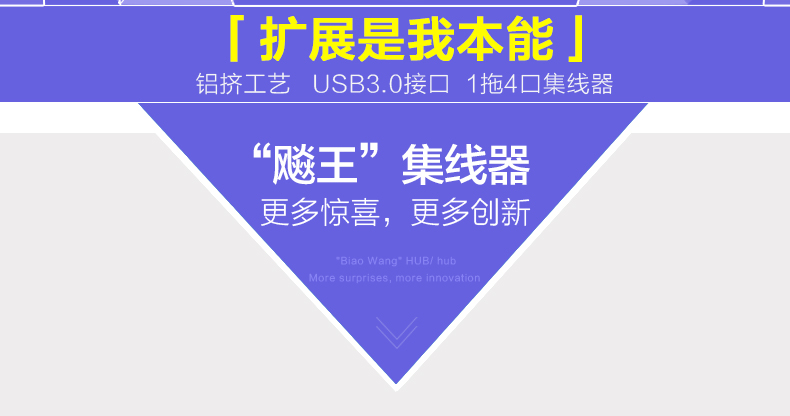 SSK飚王 铁三角 4口USB HUB集线器SHU028 USB3.0 带电源适配器