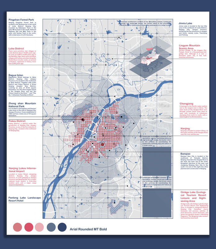 Design Materials｜High-End Style｜Mapping Analysis Diagram｜Ai+Psd File Format