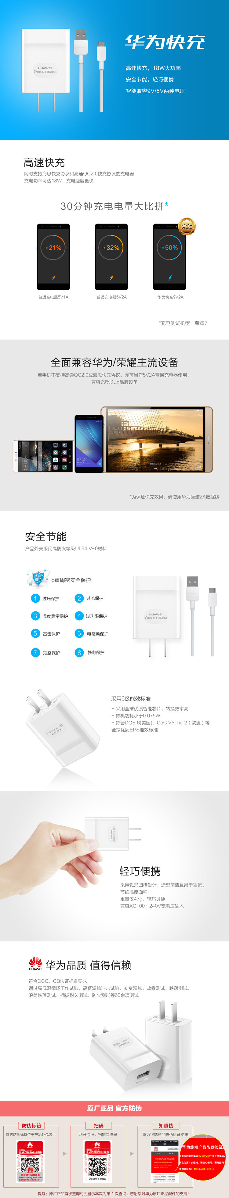 chargeur HUAWEI pour téléphones HUAWEI HUAWEI - Ref 1293116 Image 18