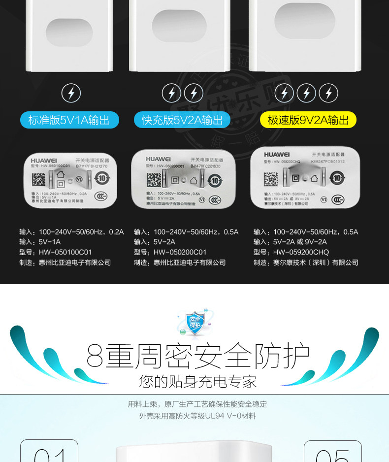chargeur HUAWEI pour téléphones HUAWEI HUAWEI - Ref 1293116 Image 10