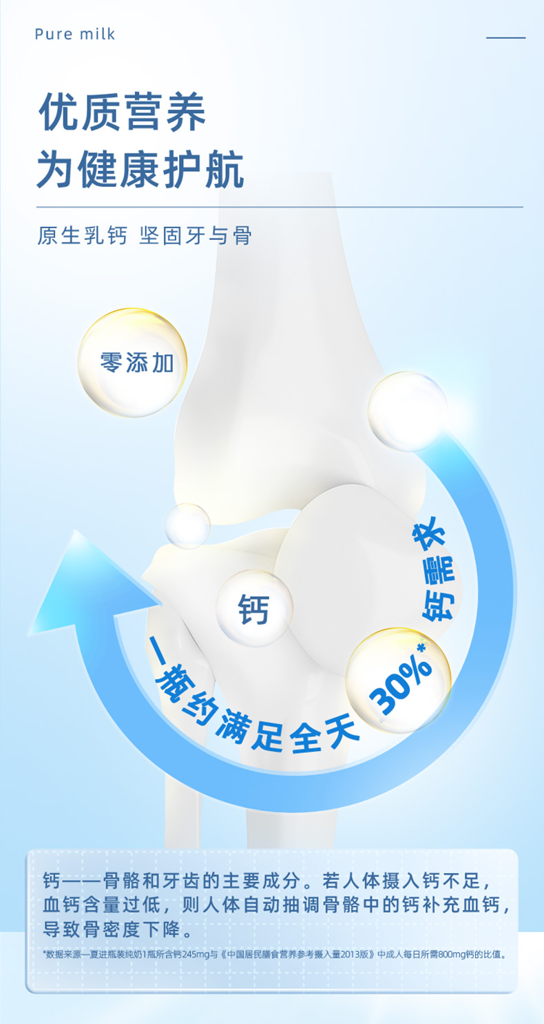 夏进 全脂纯牛奶 243ml*24瓶 图5