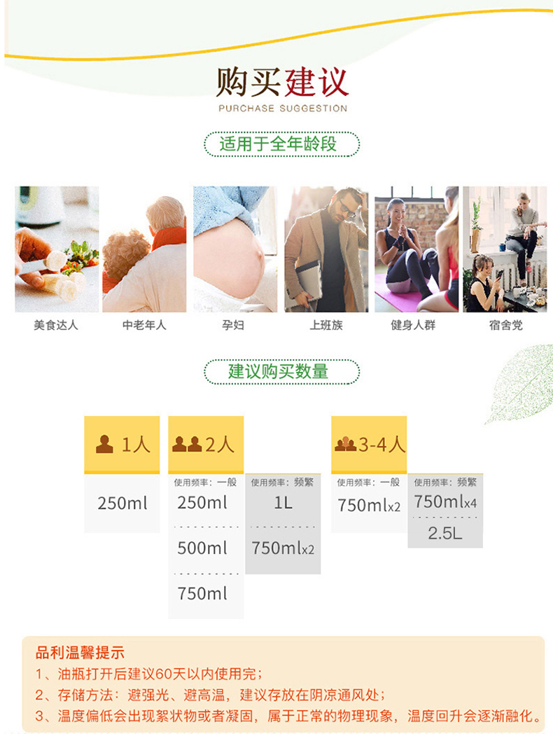 国家队备战保障产品 西班牙 品利 特级初榨橄榄油 750ml*4瓶 图8