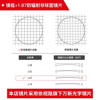 Рамка+[в соответствии с линзами View Road Wanxin] 1,67 Антирадиация (подходит для 0-800 градусов)