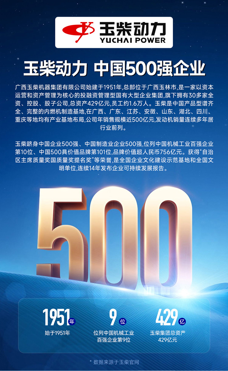 Генератор Yuchai Power YC2800i 3кВт открытый