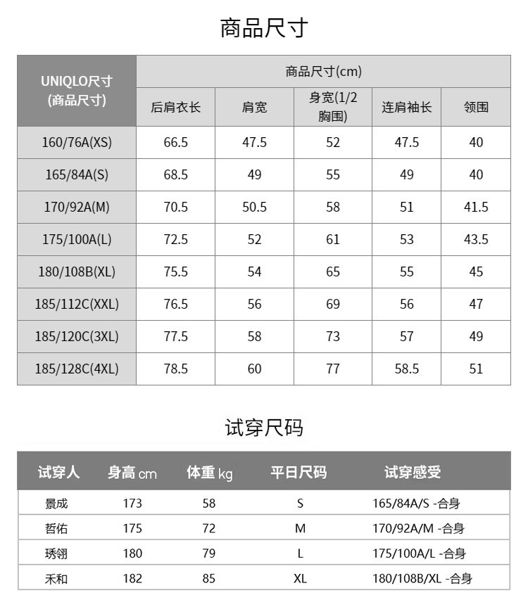  uniqlo/uniqlo 