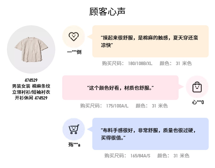  Uniqlo 