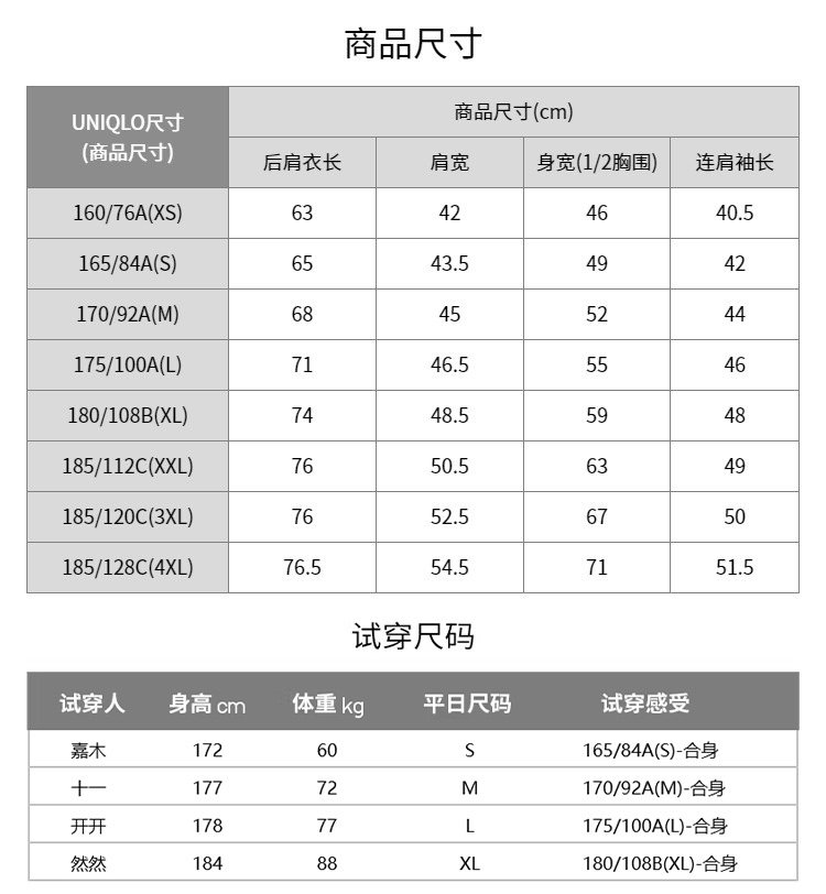Uniqlo мужской и женщины Установить UT ЗООПОПИЯ печать короткий рукав Футболка безумие животное Город 485253, uniqlo/uniqlo 
