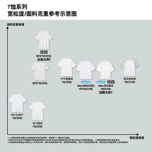 Uniqlo, приятная телу футболка с коротким рукавом, быстрое высыхание