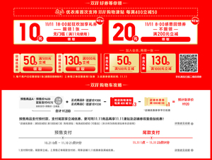 活动升级：天猫商城 优衣库旗舰店  领10元现金券