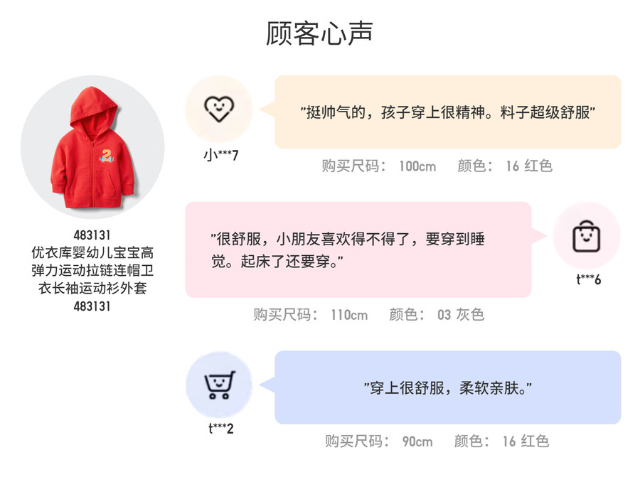 Uniqlo, детская эластичная спортивная толстовка с капюшоном для раннего возраста с молнией, спортивный лонгслив, кардиган 