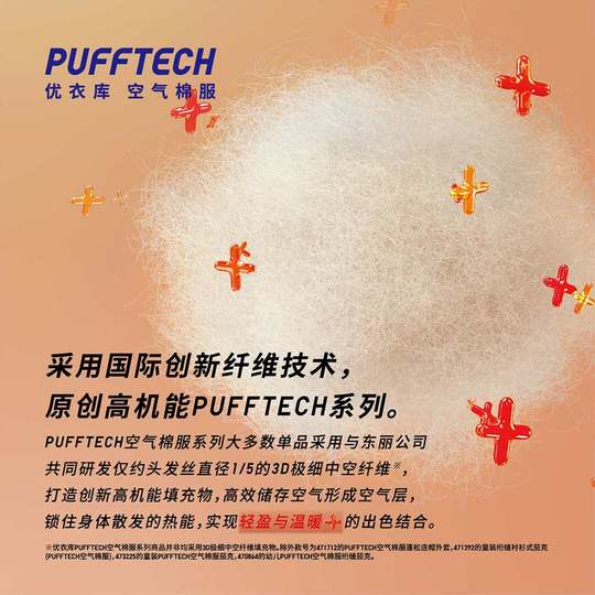 Uniqlo Damen PUFFTECH Air Cotton Kapuzenjacke 469871