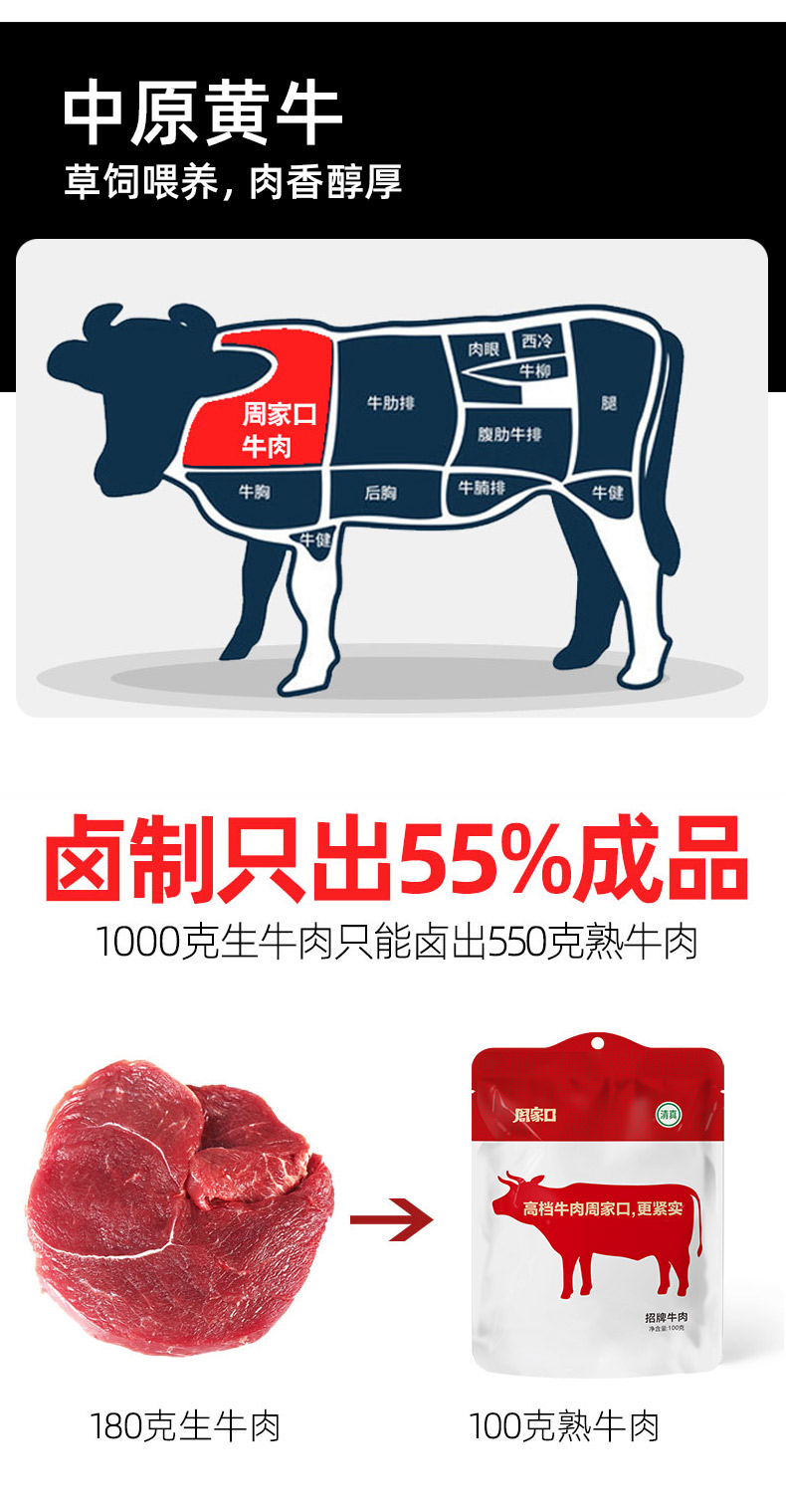 周家口 健身熟食酱卤牛肉100g/包 图8