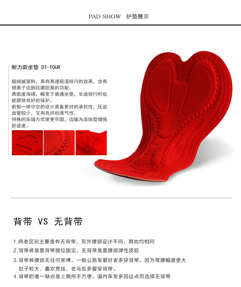 Vêtement cyclisme homme SOOMOM - Ref 2208474 Image 9