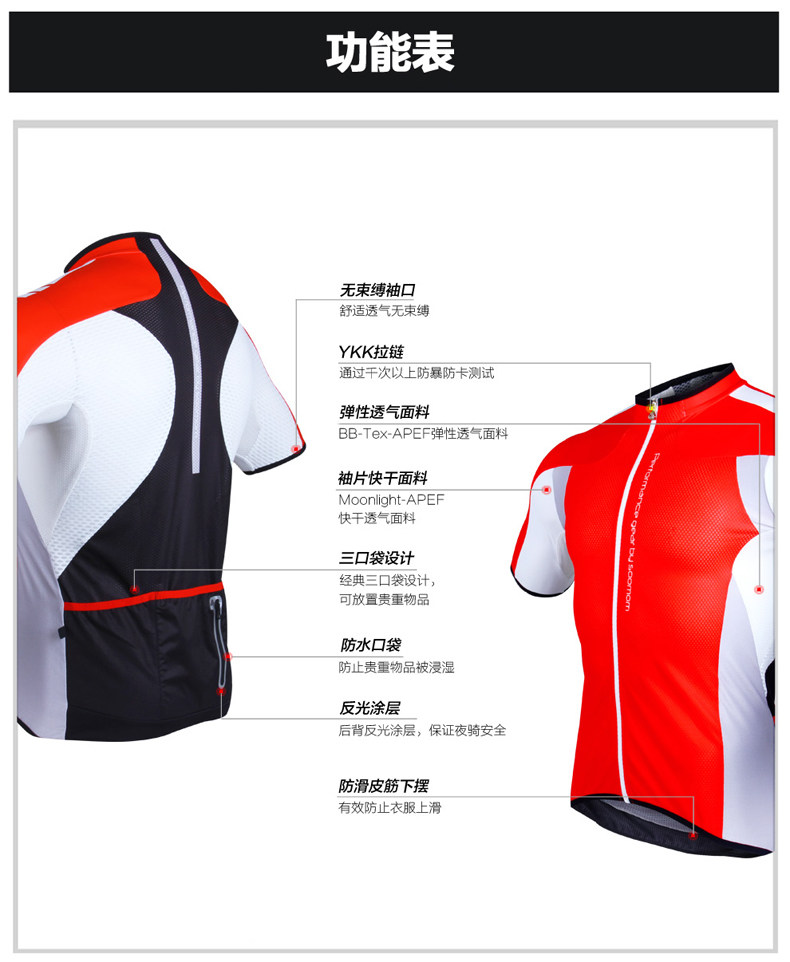 Vêtement cyclisme homme SOOMOM - Ref 2214536 Image 14