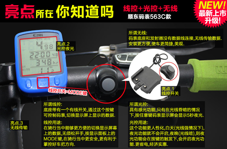 Compteur de vélo SUNDING - Ref 2422373 Image 22