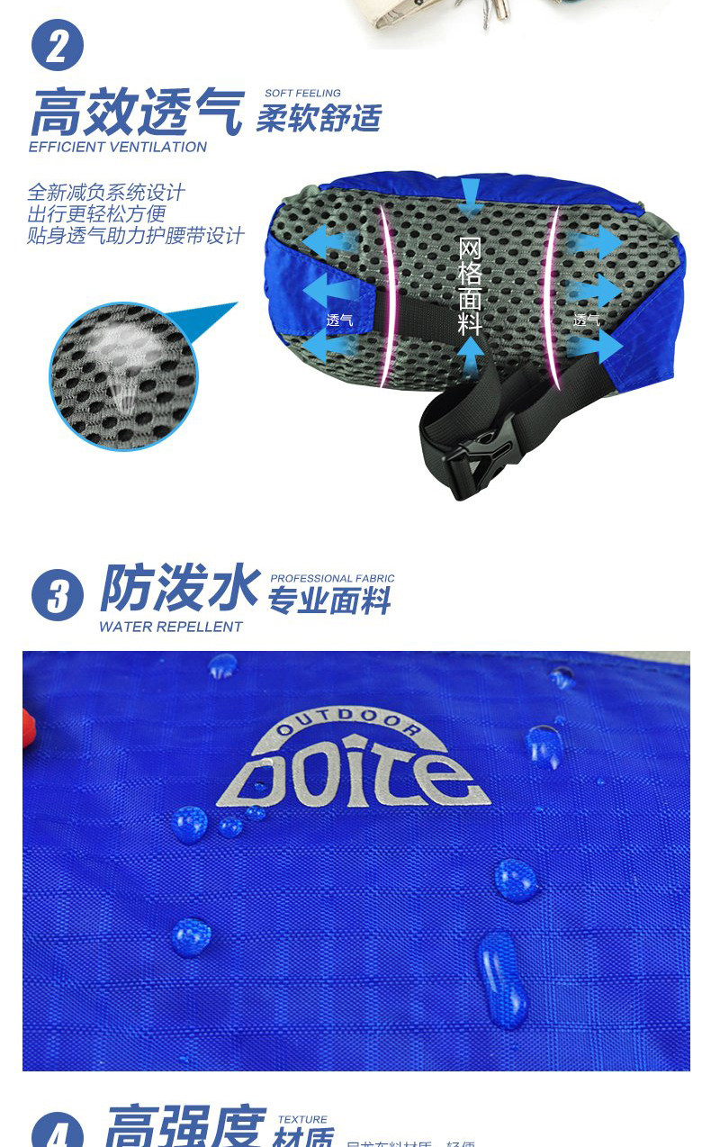 Sacoche pour vélo mixte DOITE - Ref 2218127 Image 7