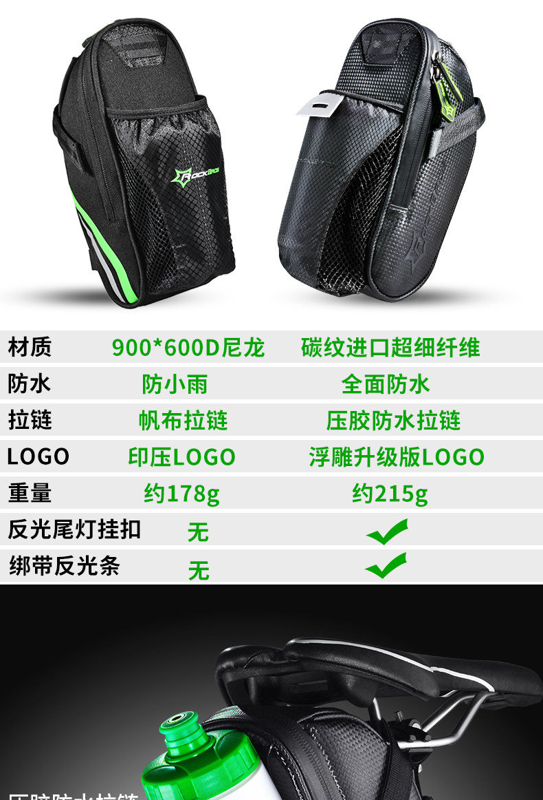 Sacoche pour vélo mixte ROCKBROS - Ref 2217357 Image 8