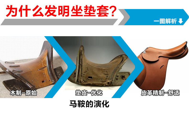 Selle de vélo Mountain Bike CHAUNTS - Ref 2359291 Image 7