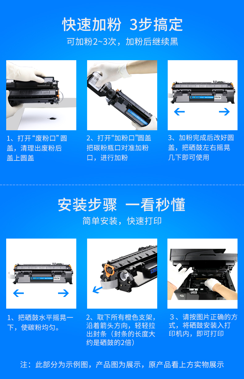 Senwei cho HP 05a 80a dễ dàng thêm hộp mực hp505a cf280a hp pro400 m401d 425dn HP LaserJet p2055d 2035 hộp mực máy in - Hộp mực cục mực máy in canon 2900
