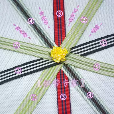 Baicai polyester fiber back ribbed inter-color belt tooth edge ribbed webbing diy gift handmade hat belt Clothing accessories