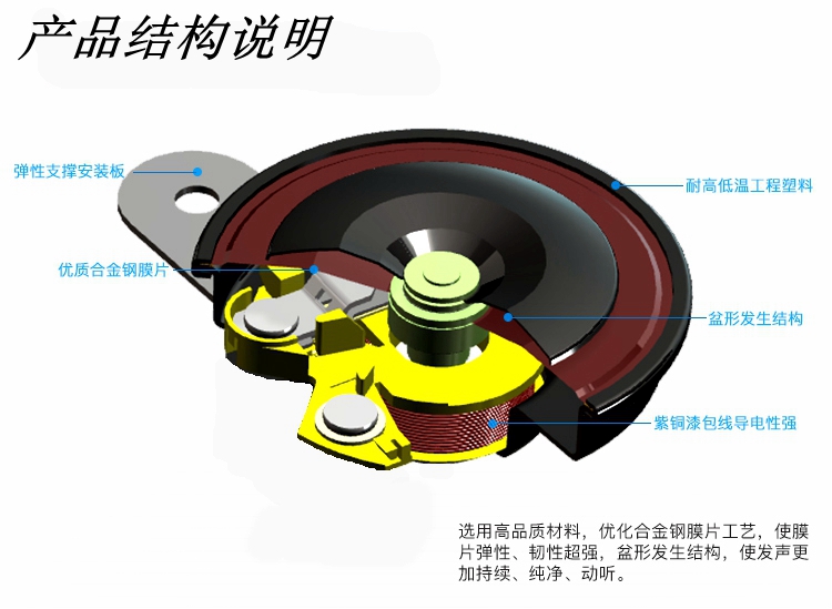 Siêu lớn không thấm nước xe xe máy xe điện sửa đổi 12v cao bass loa cặp