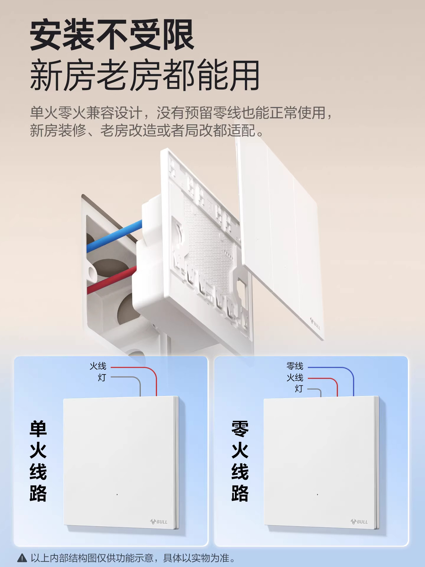 Bull Smart Switch Panel Xiaomi Home App Remote Control Wireless Smart Link Xiaoai Voice Control Single Live Wire Ultra-Thin