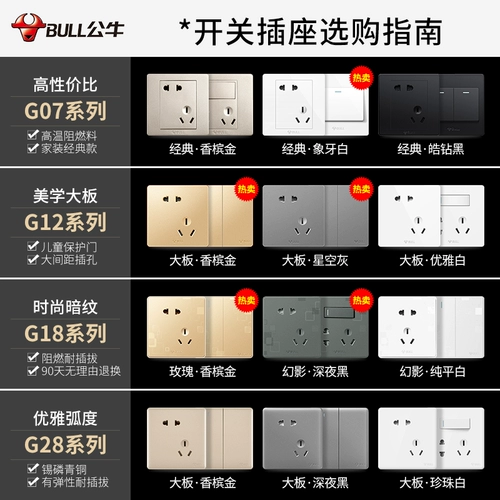Панель разъема быка 5 пять -отверстие 86 типа USB Home 118 Стена темная пористая серая G12 Grey