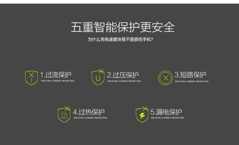 chargeur pour téléphones APPLE APPLE - Ref 1293235 Image 13