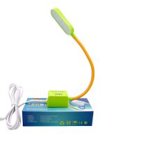 Make up the difference Professional links