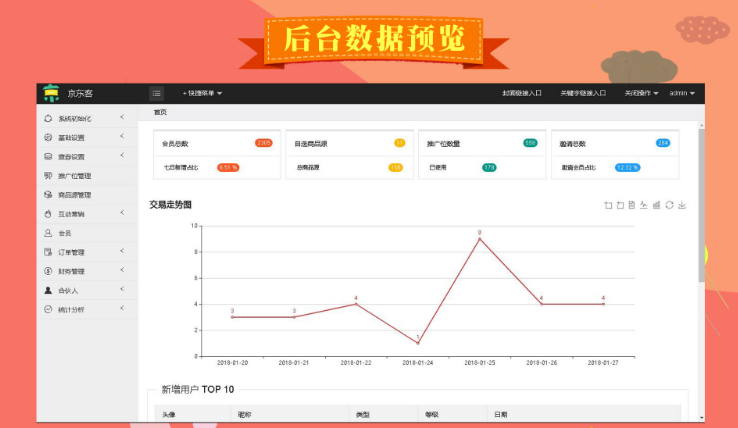 Другие 京东客小程序分销系统京东联盟优惠券网站淘客微信公众号