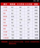 Suona Bowl Acloplating Brass Suona Bowl of Suon