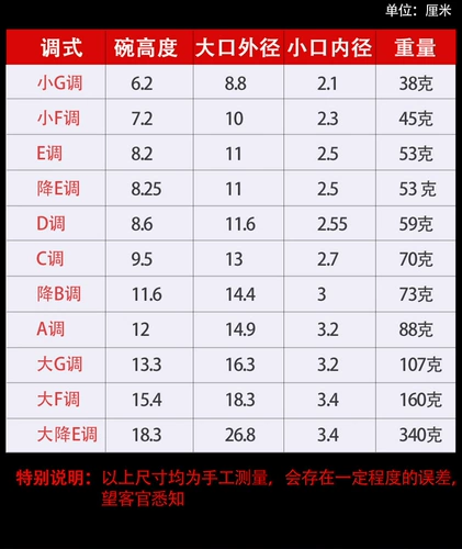 Suona Bowl Acloplating Brass Suona Bowl of Suon