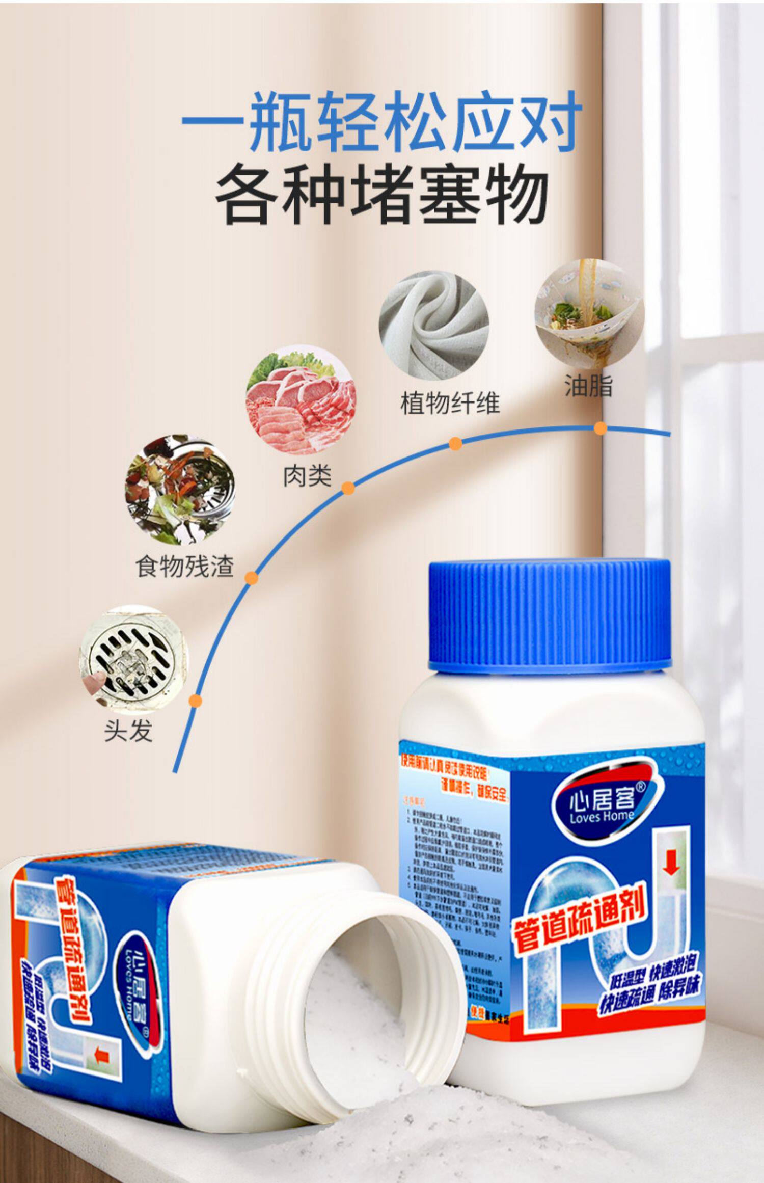 管道疏通剂,9块9包邮,