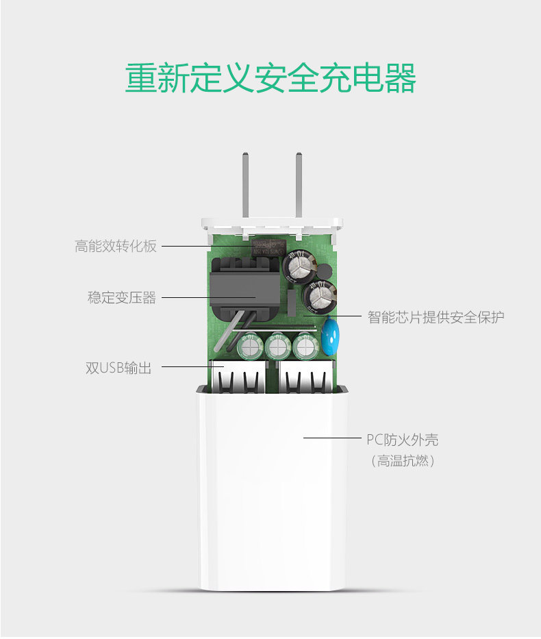 chargeur MSVII pour téléphones APPLE APPLE IPHONE6 - Ref 1300488 Image 13