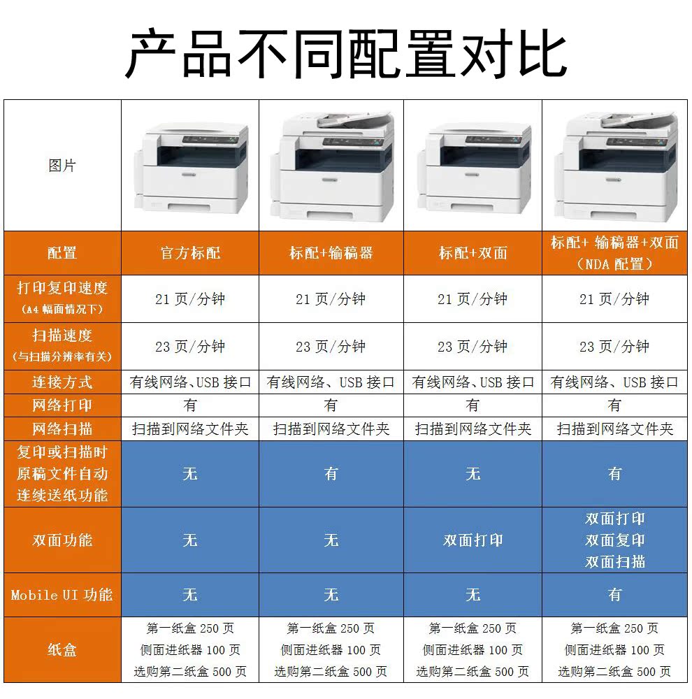 Fuji Xerox S2110N máy in laser đen trắng Máy in mạng A3 Máy ghép quét máy photocopy A3