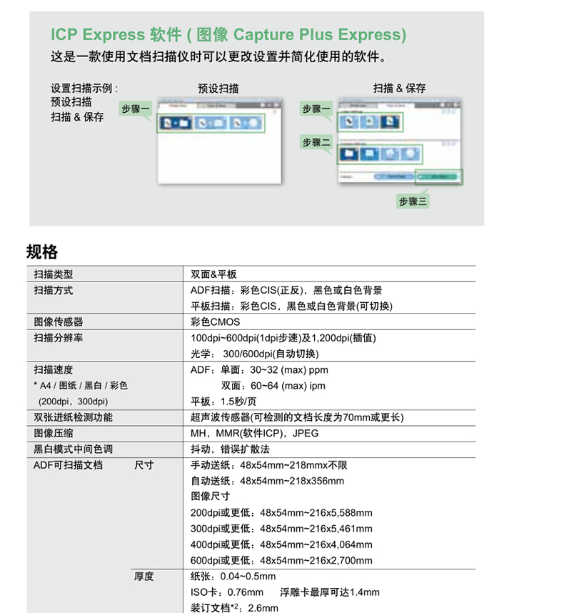 Máy in giấy tự động dùng giấy dán tường A4 giấy dán tường HD phẳng văn phòng cao cấp dành cho văn phòng kinh doanh của hãng Panasonic Panasonic KV-SL3035 / 3036/3055/3056 - Máy quét máy scan tài liệu tốc độ cao	