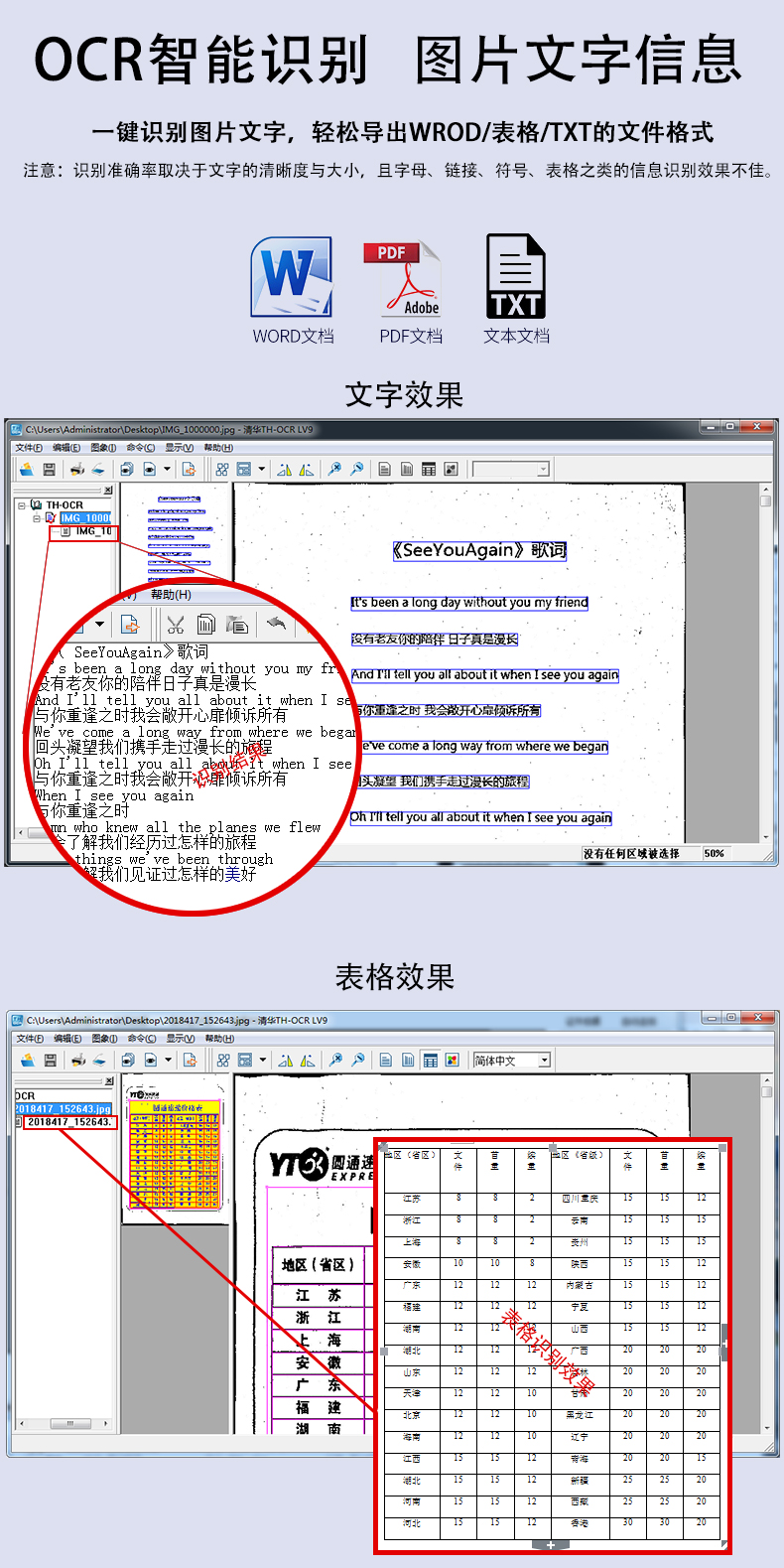 [SF] Máy quét chụp tài liệu Tsinghua Unisplendour G660 Gao Paiyi định dạng A3 5 triệu pixel