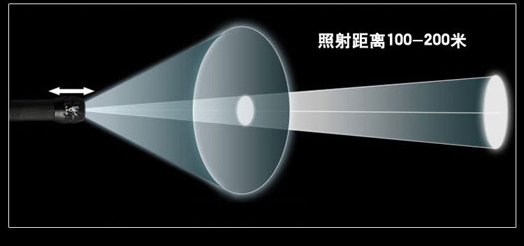 Eclairage pour vélo XP008 - phare - Ref 2399678 Image 6