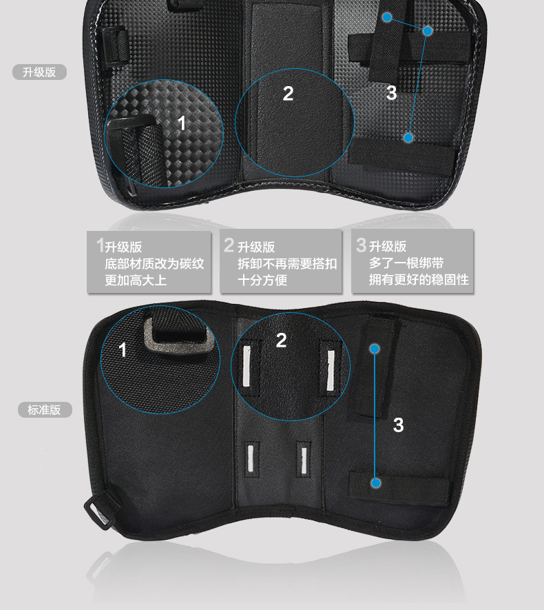 Sacoche pour vélo mixte ROCKBROS - Ref 2233225 Image 12