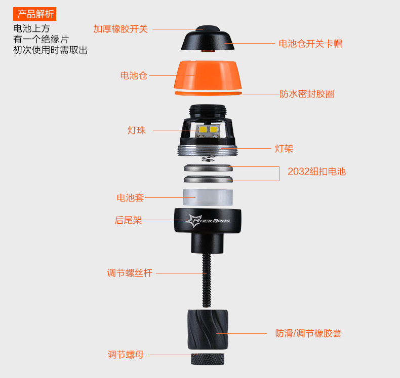 Lumière vélo ROCKBROS - Ref 2397795 Image 11