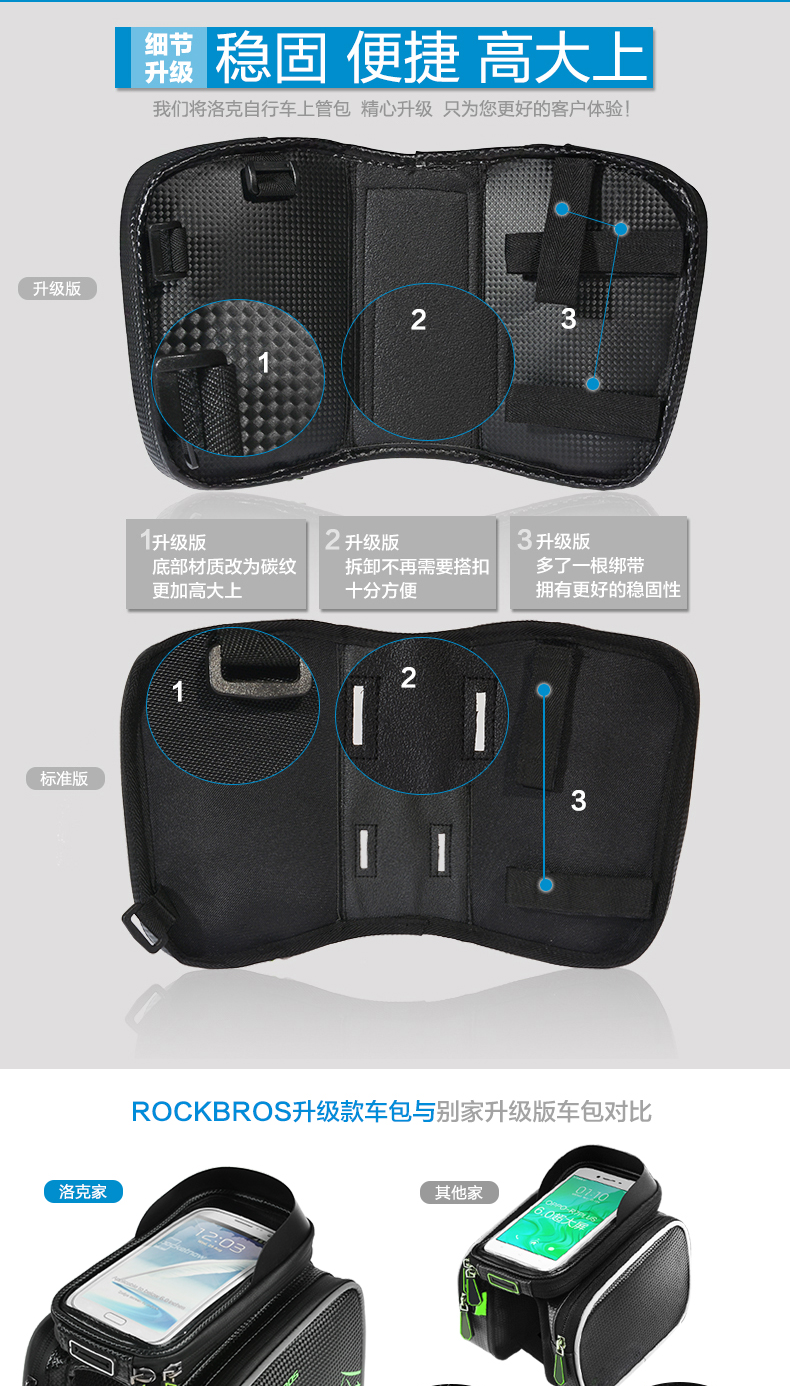 Sacoche pour vélo mixte ROCKBROS - Ref 2211526 Image 14