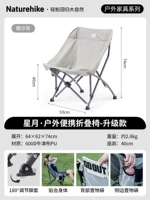 [Все серебряные пески -территории] Применимо -все -территория