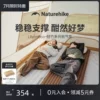 Товары от Naturehike官方旗舰店