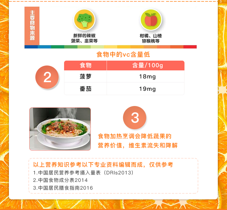 【秒杀价9.9】绿瘦维生素C100片