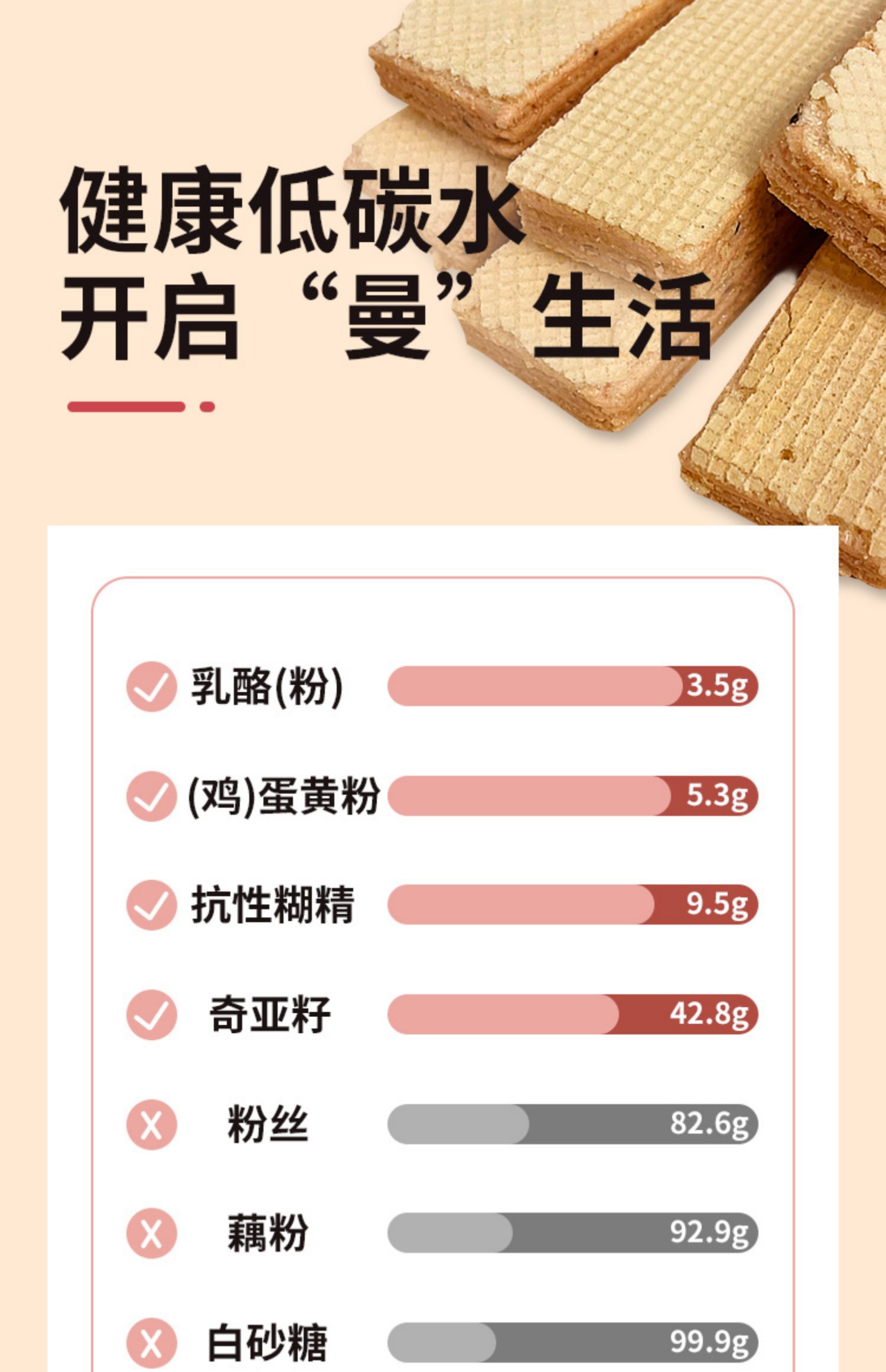 【绿瘦】威化饼干代餐棒奇亚籽12袋