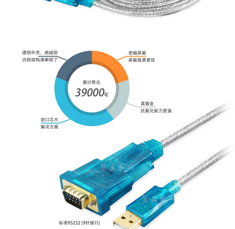 Hub USB - Ref 363541 Image 16