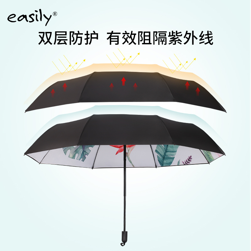 easily sun umbrella women creative double layer vinyl umbrella sunscreen sunscreen UV umbrella rain and shine umbrella